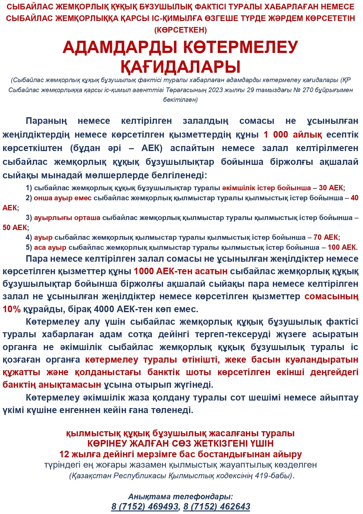 Слайд ПРАВИЛА ПООЩРЕНИЯ каз