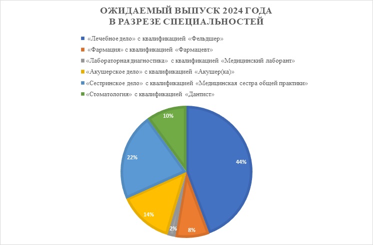 3333Безымянный