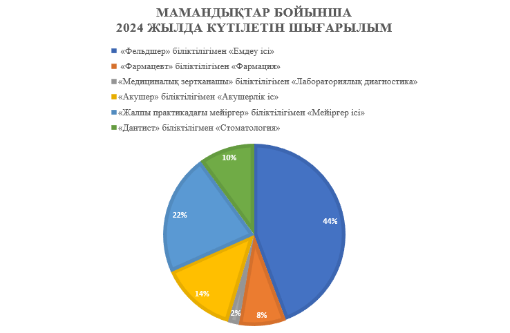 3333Безымянный