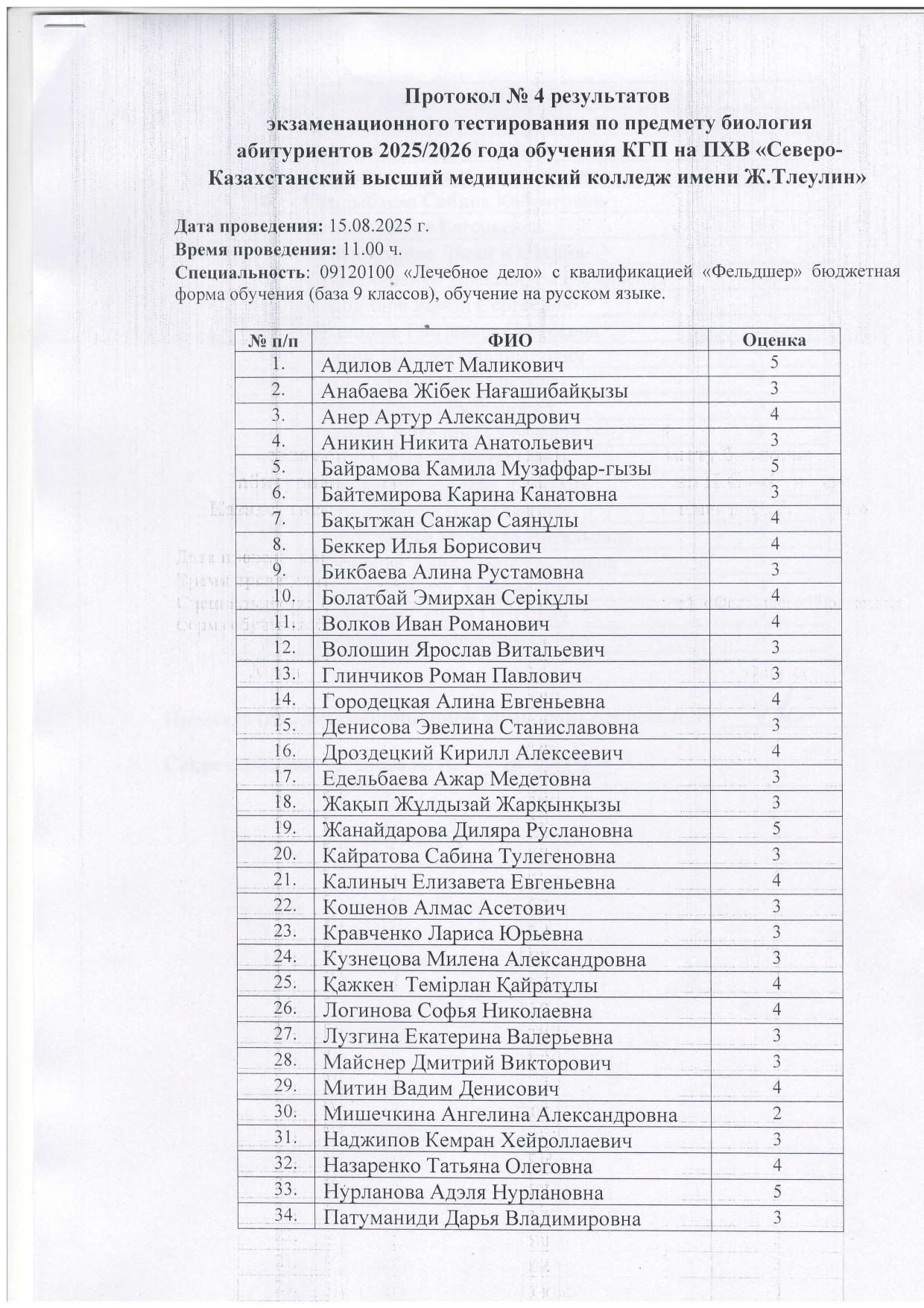 График