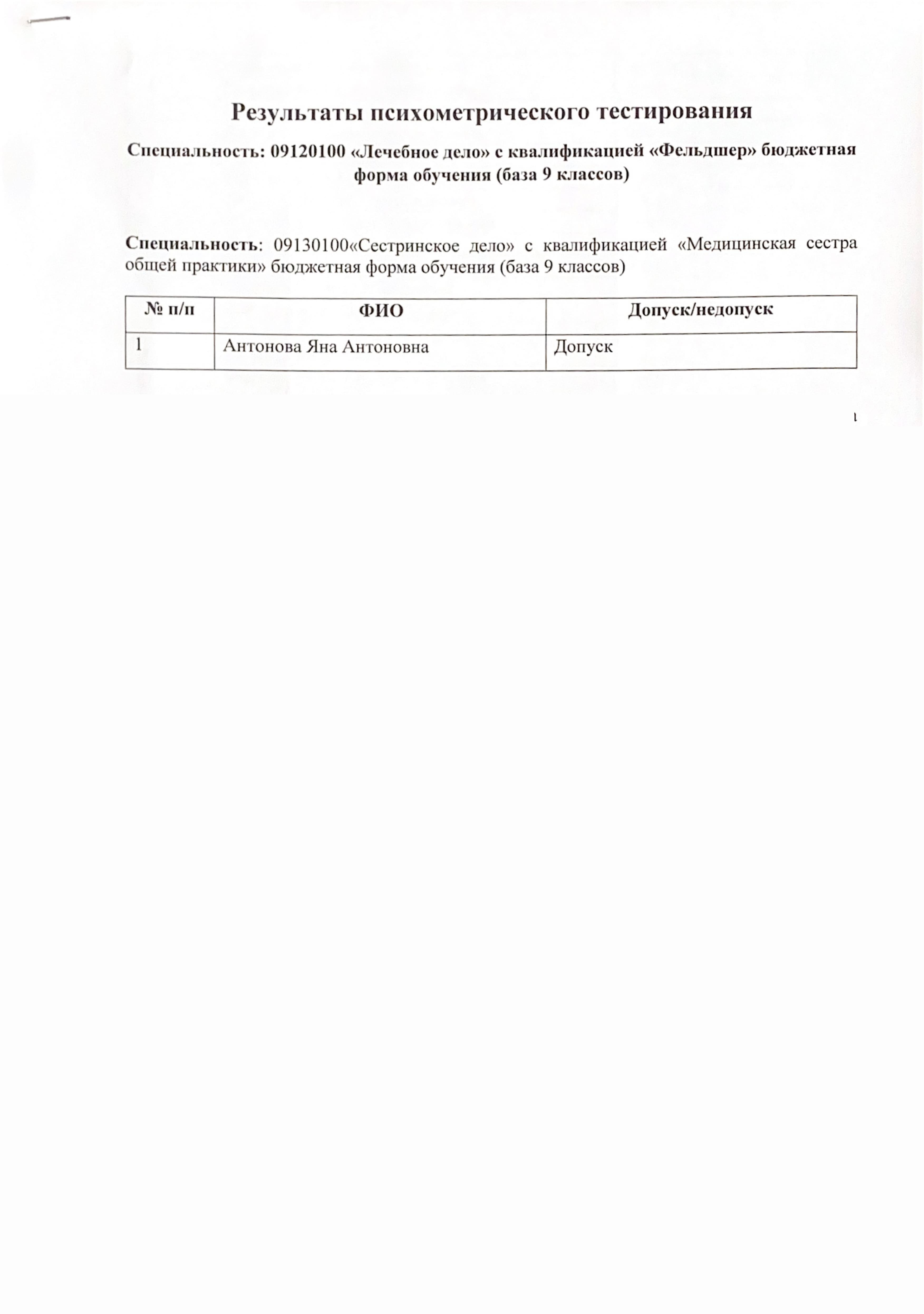 18.08.2025 Сестринское дело