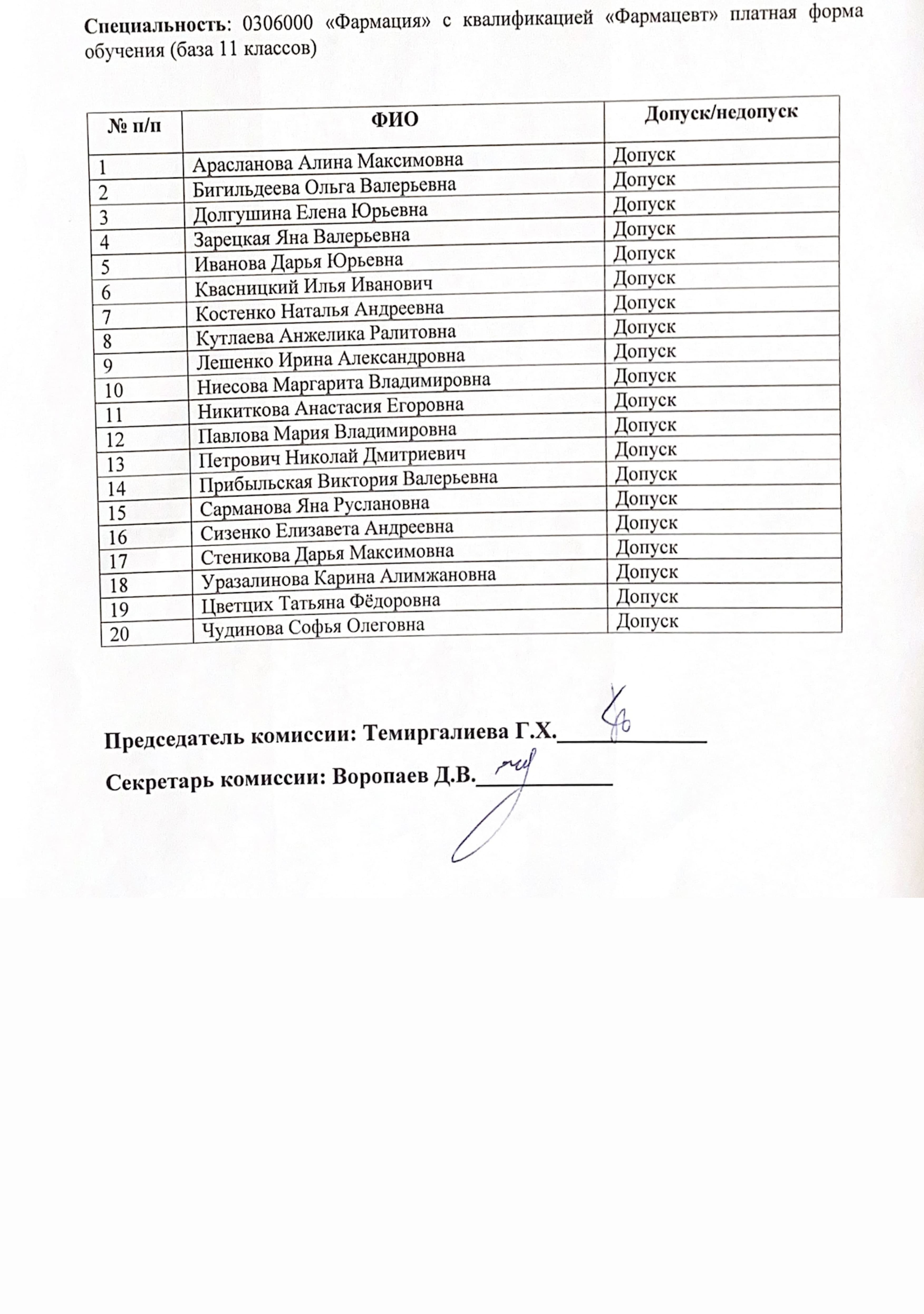 18.08.2025 Фармация