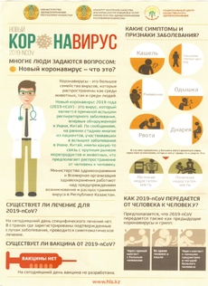 КГП на ПХВ “Северо-Казахстанский высший медицинский колледж” КГУ “УЗ акимата СКО”