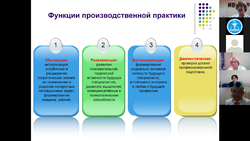 КГП на ПХВ “Северо-Казахстанский высший медицинский колледж” КГУ “УЗ акимата СКО”
