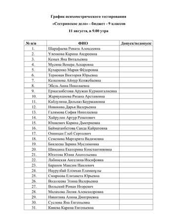 График 11.08. на сайт 1